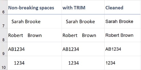 why does trim function not work why trim function doesn't work